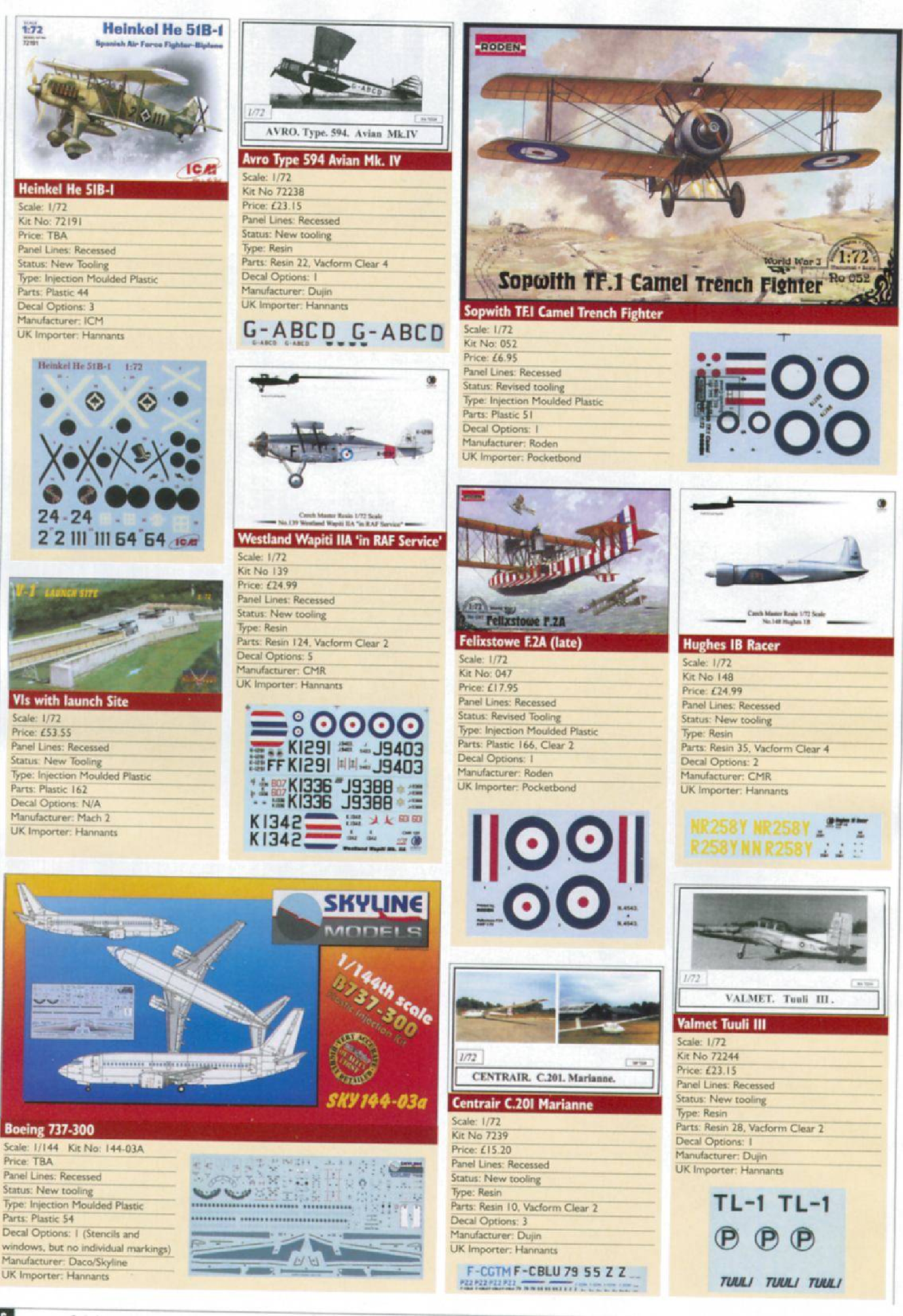 Scale Aviation Modeller International 2006-01